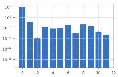 Colorbar And Logscale Matplotlib Users Matplotlib Hot Sex Picture