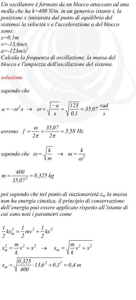 Frequenza Di Oscillazione Di Oscillatore Armonico Data Posizione