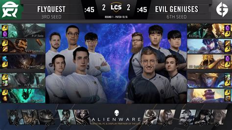 LoL LCS Playoffs Recap Evil Geniuses V FlyQuest