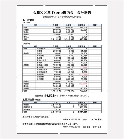 収支決算書（収支決算報告書）とは？よく使われる事例や書き方をわかりやすく解説 経営者から担当者にまで役立つバックオフィス基礎知識