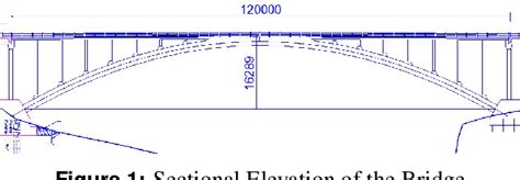 Figure 1 From Seismic Performance Of Long Span Open Spandrel Concrete