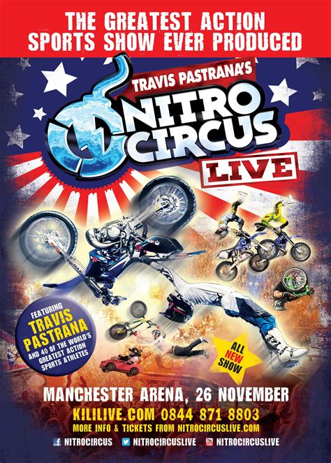 Mtv S Nitro Circus Comes Live To The Arena 26 11 13 Tickets Available Now Nitro Circus Nitro