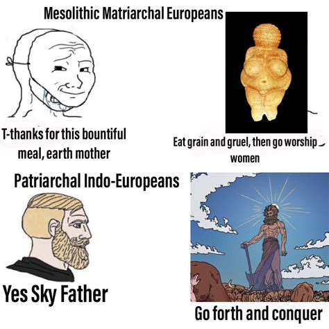 Chariots goo brrrrr : r/HistoryMemes