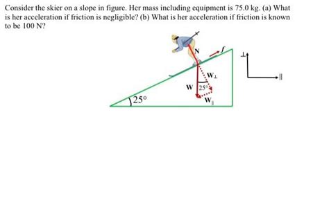 Solved Consider The Skier On A Slope In Figure Her Mass Chegg