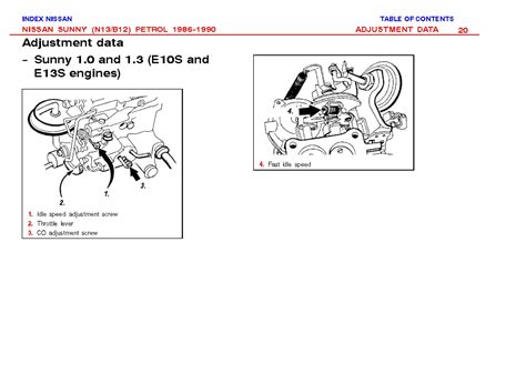 Bd30 Manual Nissan 4