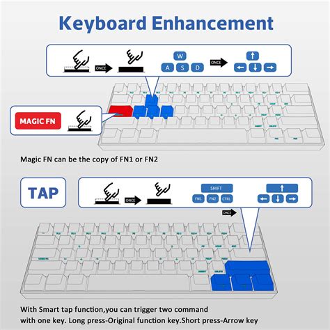 ANNE PRO 2 60 Wired Wireless Mechanical Keyboard Gateron Red Switch