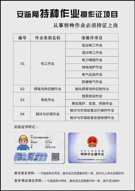 安监「熔化焊接与热切割特种作业证」报名考试 附解析备考指南 哔哩哔哩