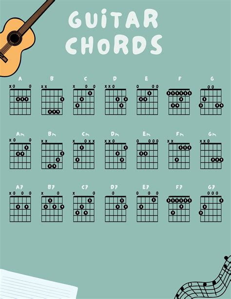 Beginner Guitar Chord Chart - Etsy