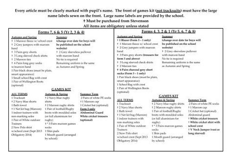 uniform list - Brockhurst and Marlston House Schools