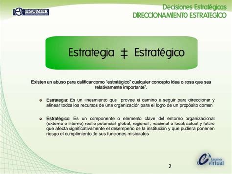 Direccionamiento Estrat Gico Ppt