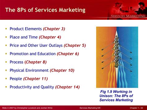 Service Marketing By Lovelock 4th Edition Powerpoint 6