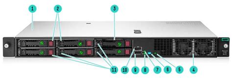 Hpe Proliant Dl20 Gen10 Server