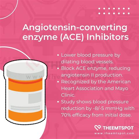 9 Blood Pressure Medications Types Names And Side Effects TheEMTSpot