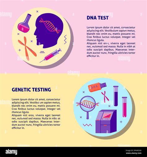 Dna Genetic Testing Medical Banner Or Flyer Template In Flat Style