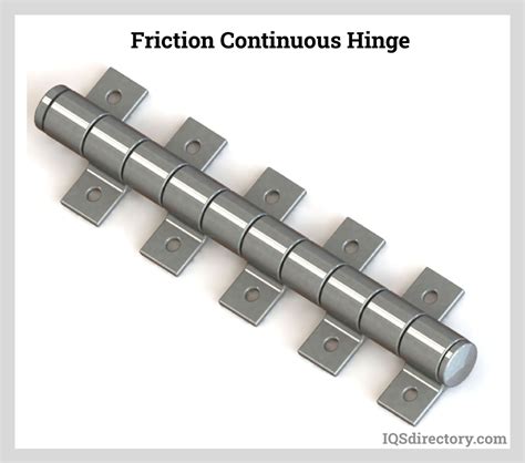 Types Uses Features And Benefits Of Continuous Hinges