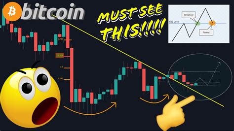 Bitcoin Could Turn Very Very Bullish If This Happens But There