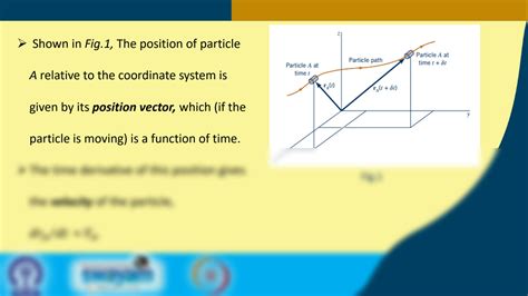 SOLUTION: Lecture fluid dynamics and fluid kinematics eulers and ...