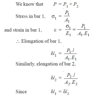 Stresses In Composite Bars Engineers Gallery