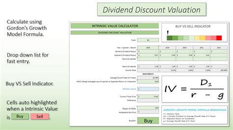 Dividend Stock Intrinsic Valuation Calculator Etsy