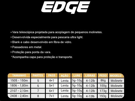 Vara Telescópica Para Molinete Albatroz Edge 2407 Ultra Light 2 40 Metros