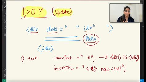 DOM In Javascript InnerText V S InnerHTML Updating HTML Element