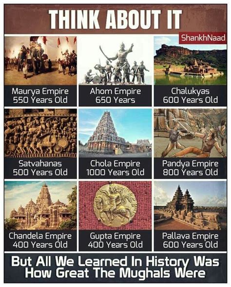 What Are Some Interesting Facts About Ancient India Images And Photos