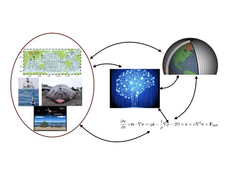 Upgrading Climate Predictions With AI Climate Ocean Physics NYU