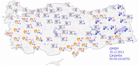 volkan ataş Türkiye nin Hava Durumu Haritası