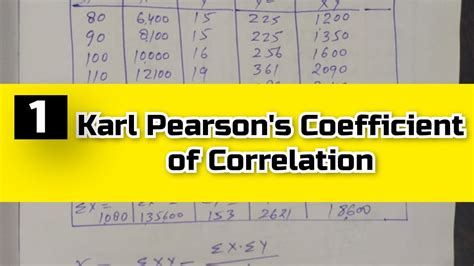 1 Coefficient Of Correlation Between X And Y Direct Method Indirect