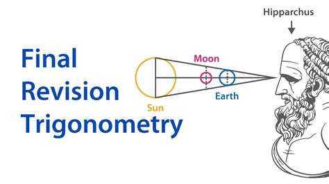 Trigonometry Final Revision Sec Pure Math Term