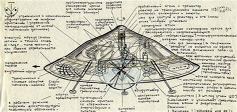 O Disco Voador De Nikola Tesla Imagick