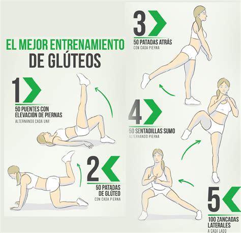 Entrenamiento de Glúteos