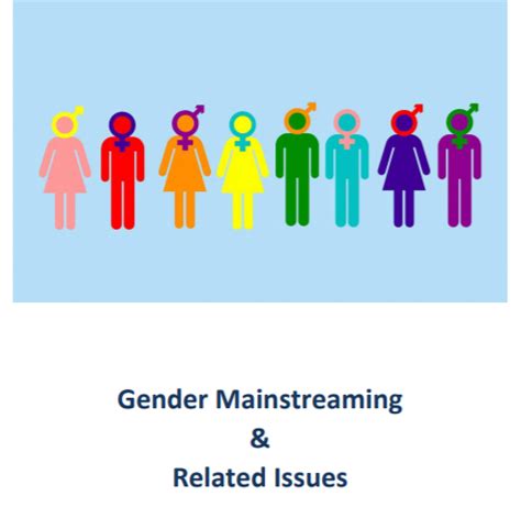 Gender Mainstreaming Eea