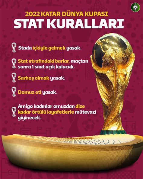 FutbolArena on Twitter Dünya Kupası nda statlarda uygulanacak