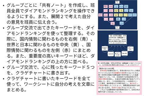 ロイロノート・スクール サポート 中3 社会地歴公民 第二次世界大戦のまとめ 二度の世界大戦と日本【授業案】恵那市立岩邑中学校 伊藤 文彬