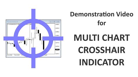 Demo Of Multi Chart Crosshair Indicator For Mt4 And Mt5 Youtube