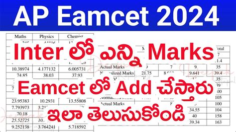 Inter Marks Eamcet Add Ap Eamcet Inter Mark S