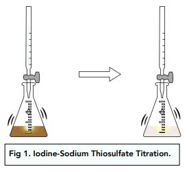 Iodine Sodium Thiosulfate Titrations Exam Corner