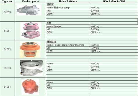 Spare Parts For Tractors MTZ DT UMZ China Tractor Accessories And