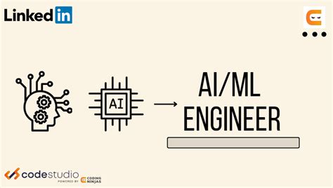 Ai Ml Engineer At Linkedin Coding Ninjas