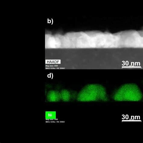 Microstructural Characterization Of The Zno Ni Nanocomposite A 2θ