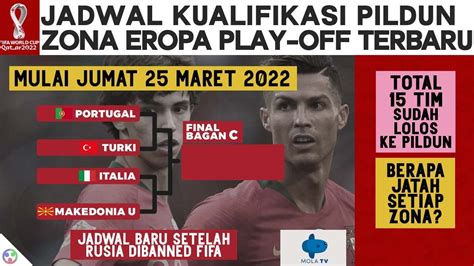 Daftar Tim Lolos Pildun Jadwal Play Off Kualifikasi Piala Dunia 2022