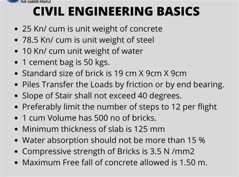 The Instructions For How To Use Civil Engineering Basics