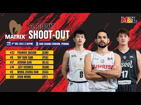 LIVE MBL Regular Season 2022 3 Point Shoot Out YouTube