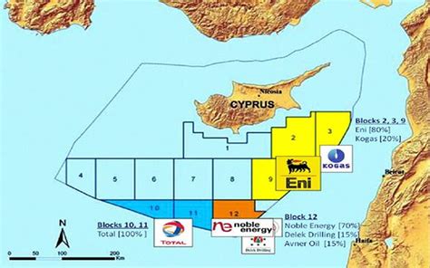 Oil Field Africa Review Eni Totalenergies Make A Major Gas Discovery