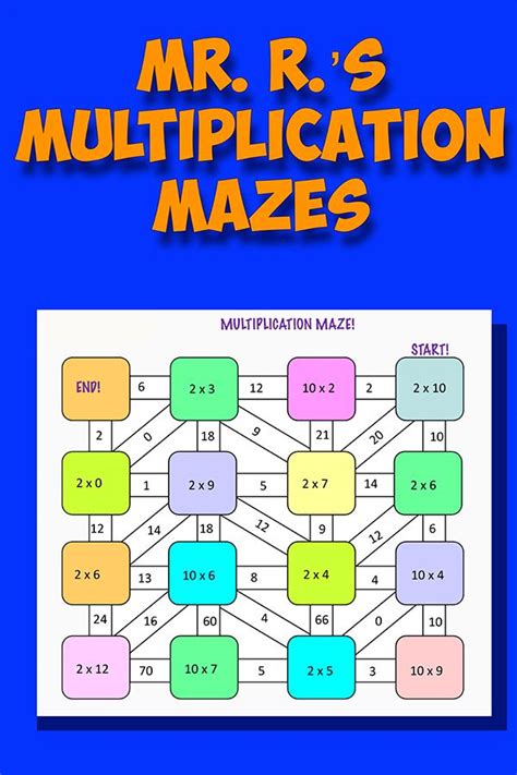 Free Multiplication Mazes Multiplication Homeschool Math Teaching Math