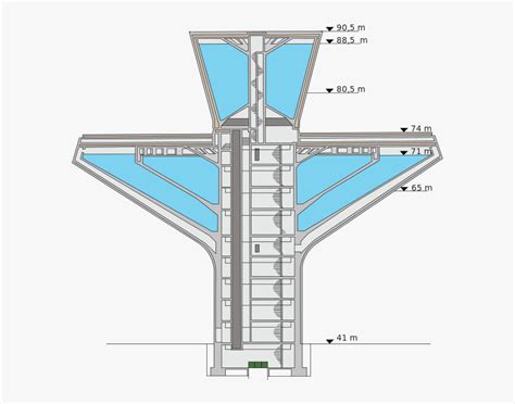 myllypuro water tower cross section tower cross section hd png