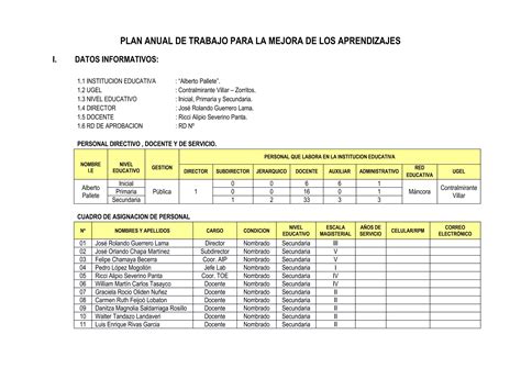 Plan Anual De Trabajo Para La Mejora De Los Aprendizajes Ricci