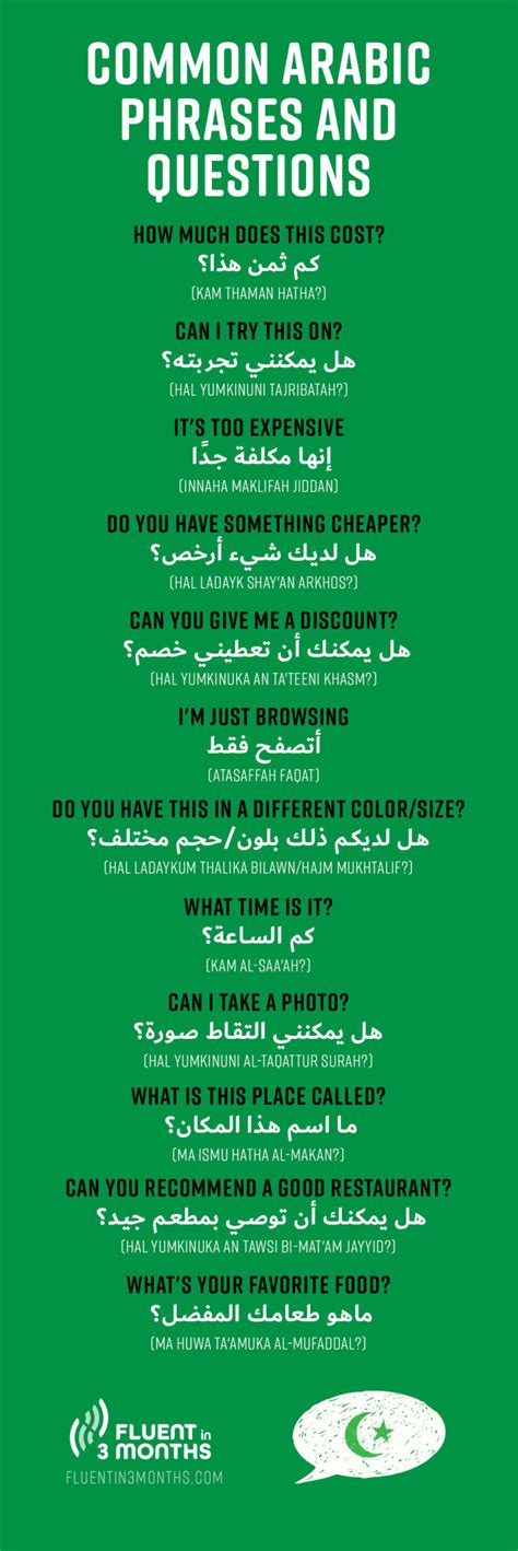 100 Useful Arabic Phrases to Navigate Arab Countries