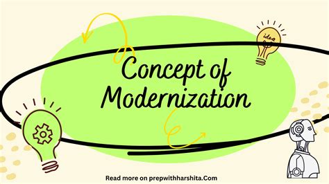 concept  modernization prep  harshita